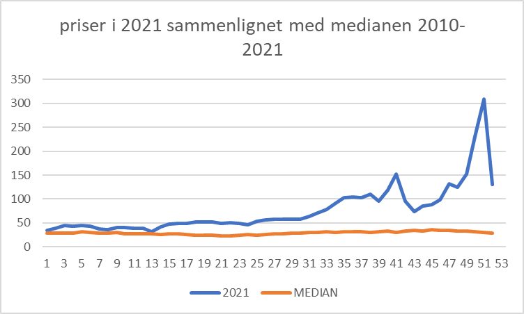 This image has an empty alt attribute; its file name is image-48.png